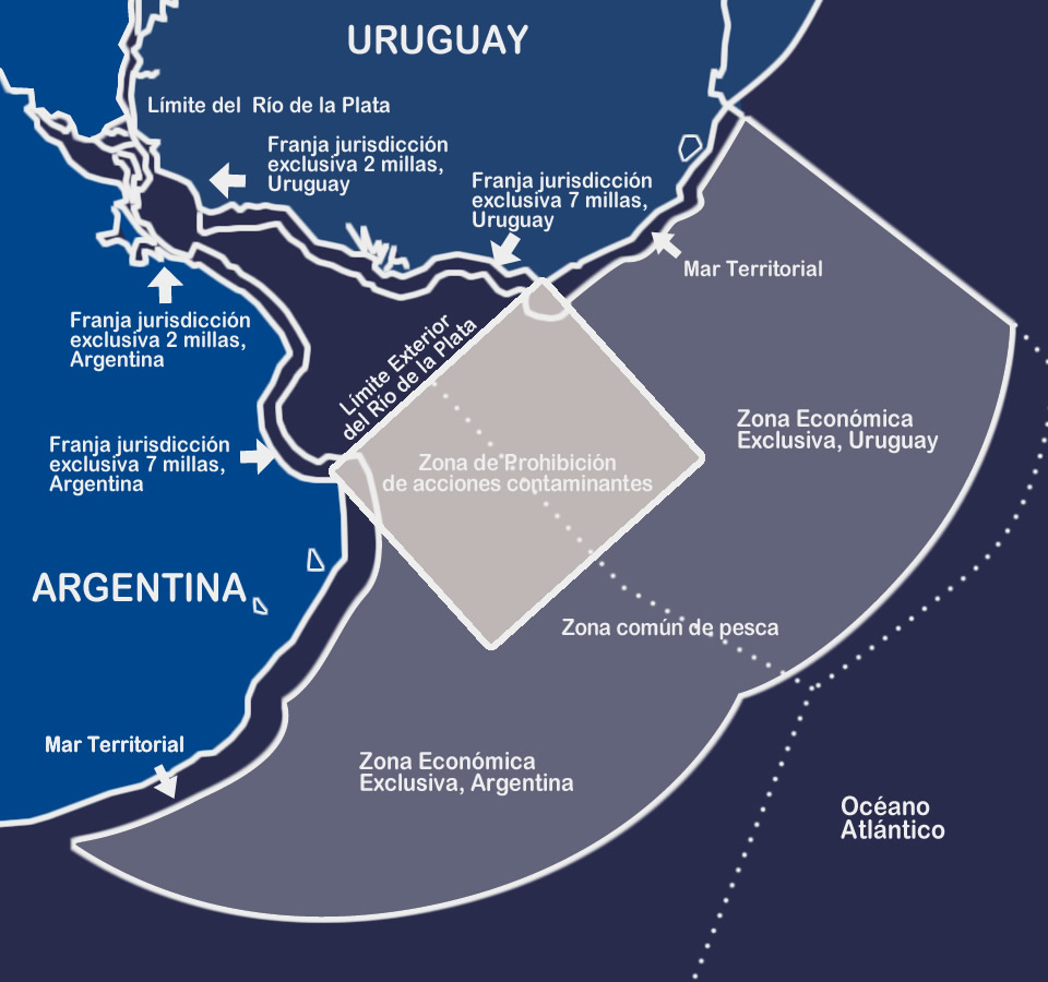 CARP - COMISION ADMINISTRADORA DEL RIO DE LA PLATA